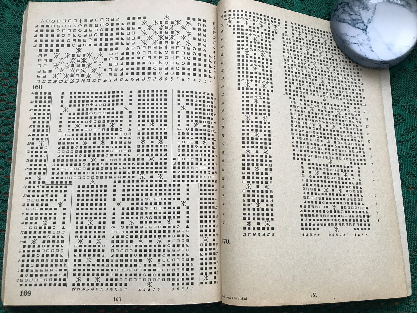 Vintage Estonian Crafts book - Lace making knitting manual, techniques and patterns - Printed in 1970s